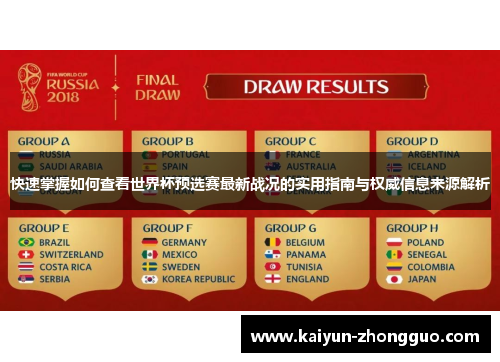 快速掌握如何查看世界杯预选赛最新战况的实用指南与权威信息来源解析