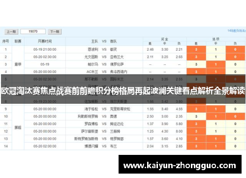 欧冠淘汰赛焦点战赛前前瞻积分榜格局再起波澜关键看点解析全景解读